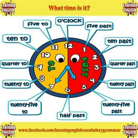 time   learn english teaching english english vocabulary