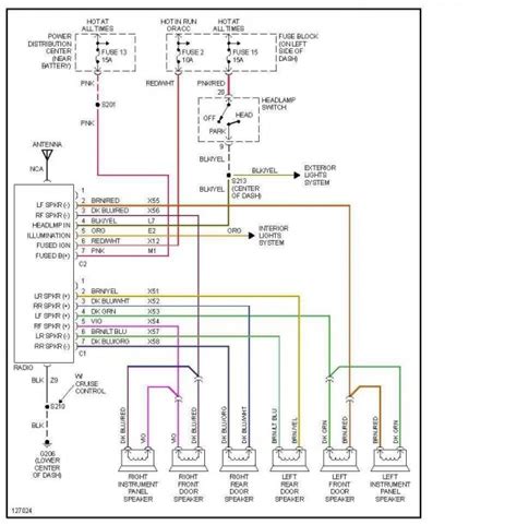 jeep wrangler radio wiring diagram  diagram collection