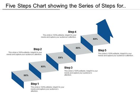 steps chart showing  series  steps   process