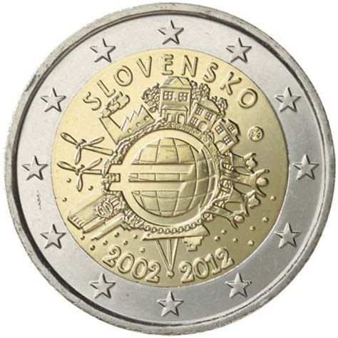 euro pamaetna minca slovensko  nunofisk