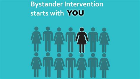 Bystander Intervention Youtube