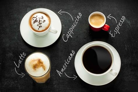 Phân Biệt Cappuccino Latte Americano Espresso