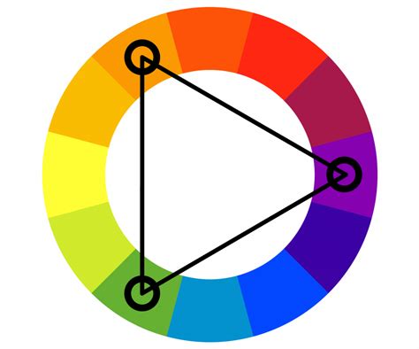 triadic colors      triadic color schemes