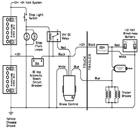 ford  trailer brake controller wiring diagram wiring diagram