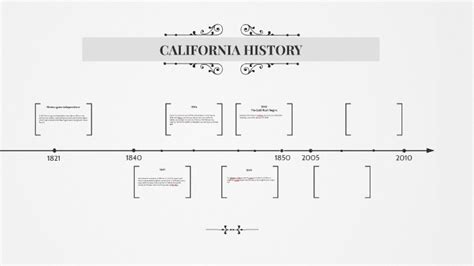 california history   prezi