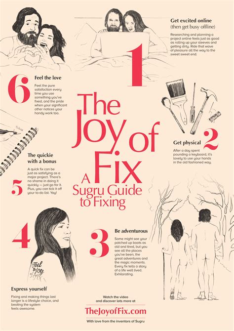 according to this glue maker fixing things is as joyful as
