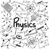 Physics Drawing Getdrawings sketch template