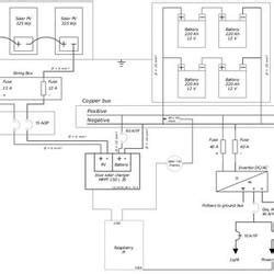 fleetwood rv wiring diagrams iot wiring diagram