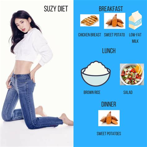 29 Kpop Diet Plan To Lose Weight Kpop Lovin