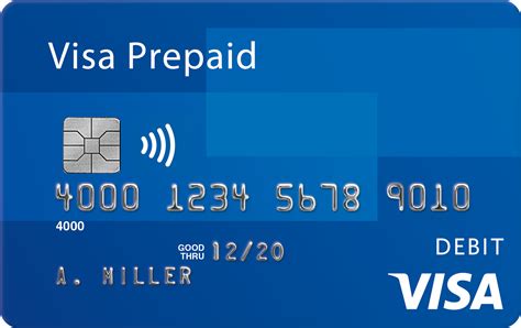 small business secured prepaid credit cards  visa