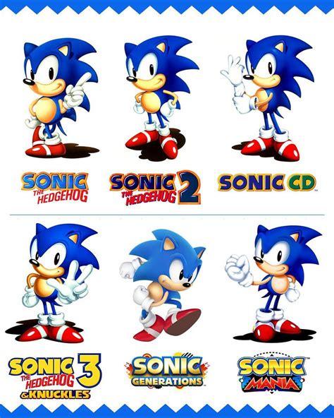 The Classic Sonic The Hedgehog Years From Sonic The Hedgehog 1991 To