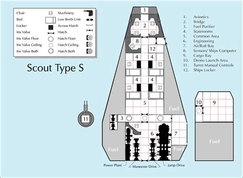 traveller campaign  scout ship deckplans