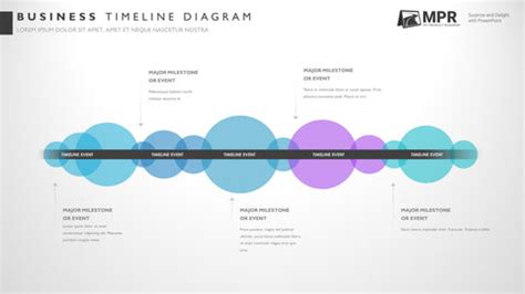 stage professional timeline project timeline templates