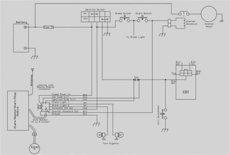 chinese atv starter solenoid wiring diagram wiring diagram atv starter solenoid wiring