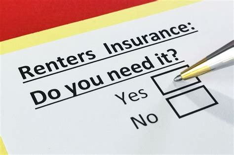 renters insurance required
