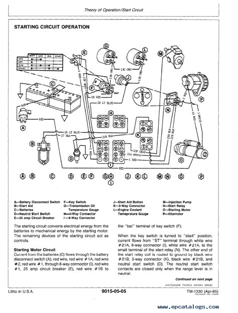 john deere  wiring diagram wiring diagram pictures