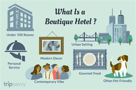 boutique hotel definition  examples