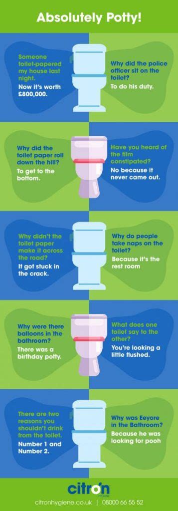 top 10 toilet jokes toilet humour