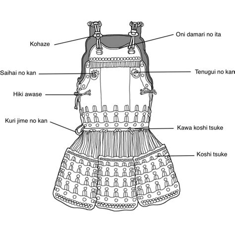 samurai armor template