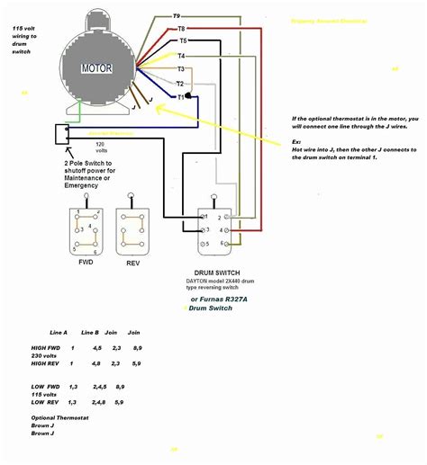 wire motor wiring diagram wiring diagram