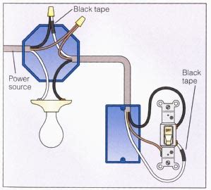 switch wiring diagram variationelectrical  circuit coll