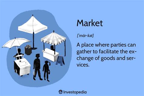 market   means  economics types  common features