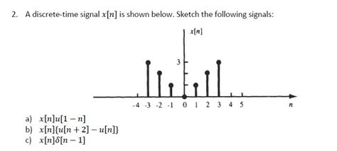 solved a discrete time signal x[n] is shown below sketch