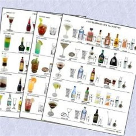 printable bartender cheat sheet  printable templates  nora