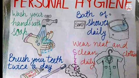 details    hygiene drawing images seveneduvn
