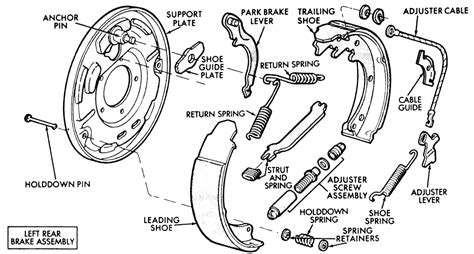 repair guides drum brakes brake drums autozonecom