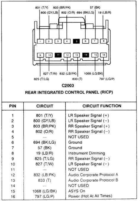 ford explorer radio wiring diagram stereo wiring diagram  explorer wiring diagrams auto