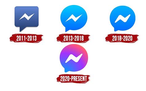facebook messenger logo symbol history png
