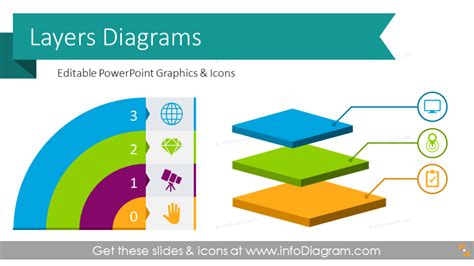 modern layer diagrams  flat  tier infographics powerpoint