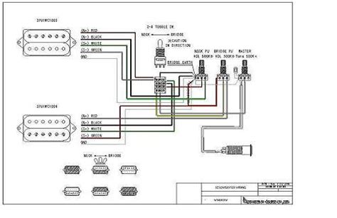 ibanez ssh wiring diagram wiring diagram