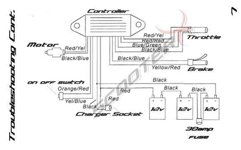 razor mini chopper wiring diagram