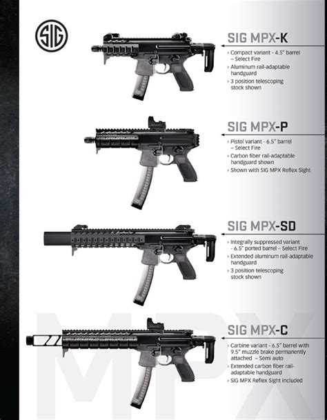 smg modifications firewall weapons equipment vehicles pinterest brochure