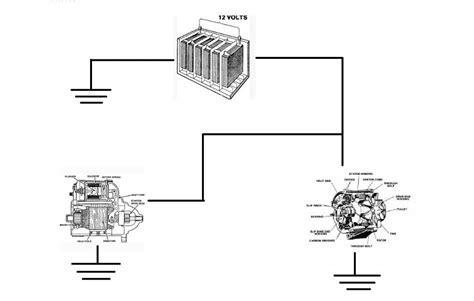 simple battery starter motor alternator diagram pearltrees