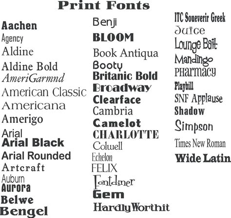 types  fonts