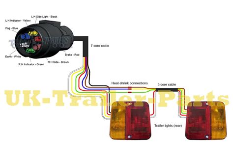 pin trailer plug wiring diagram instructions  imogen diagram