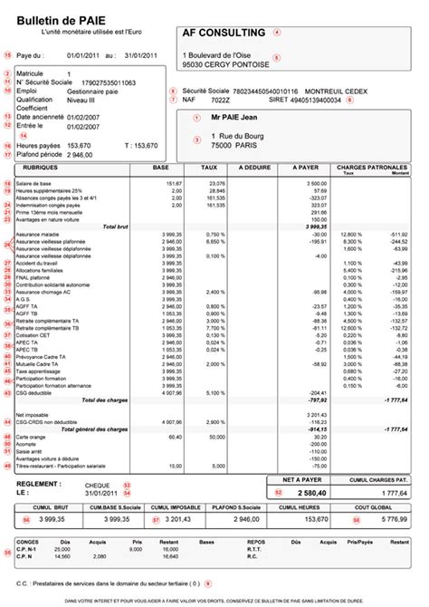 mieux comprendre les principales rubriques d un bulletin de paie