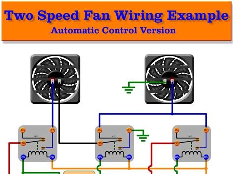 ringkasan software  speed electric fan wiring diagram