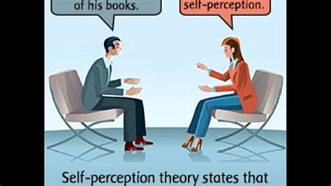 hate  love  perception theory  examples youtube