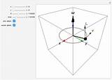 Angular Particle Demonstrations Wolfram Rotating Momentum Details sketch template