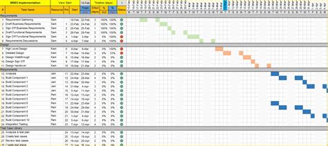 project plan template excel    project plan template