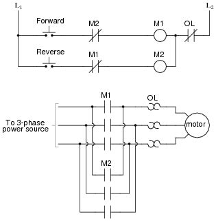 phase motor wiring diagram   phase reversing motor starter