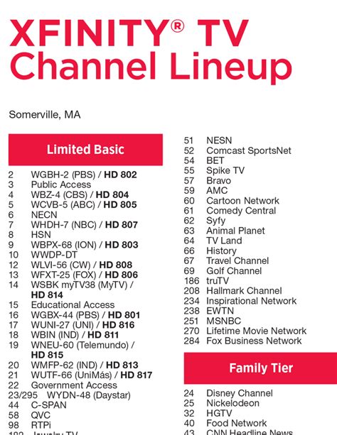 comcast xfinity cable lineup city  somerville