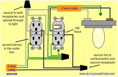diagram single pole combination switch receptacle diagram mydiagramonline