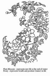 Coloring Pages Asian Chinese Southwest Blossom Cherry Year Colouring Color Japanese Airlines Blossoms Tree Flower Sheets Adult Gif Parade Drawing sketch template