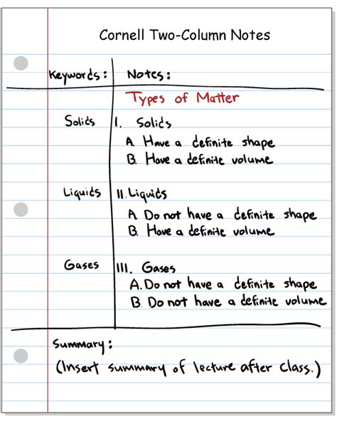 note  methods  carlins science class