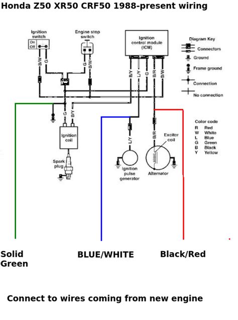 honda grom ignition wiring diagram wiring diagram  schematics